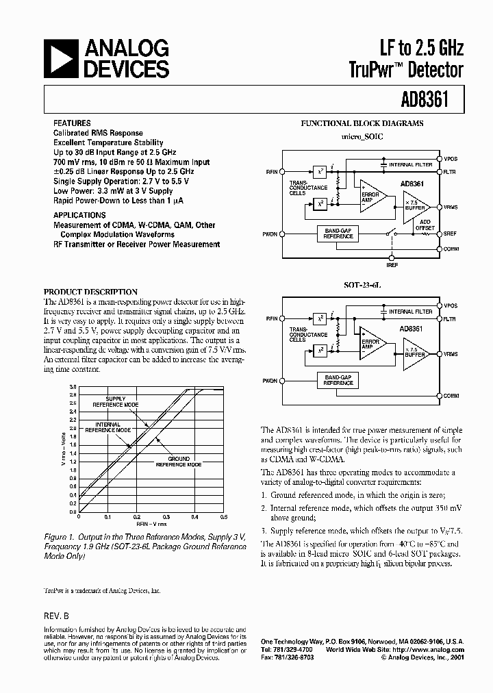 AD8361_5733940.PDF Datasheet