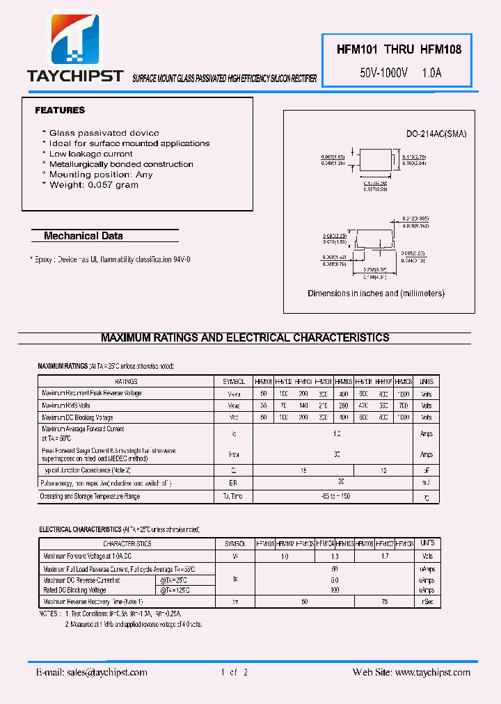 HFM101_5734242.PDF Datasheet