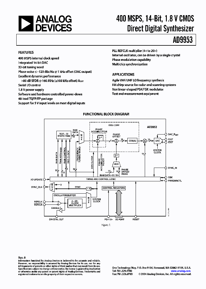 AD9953YSV_5735485.PDF Datasheet