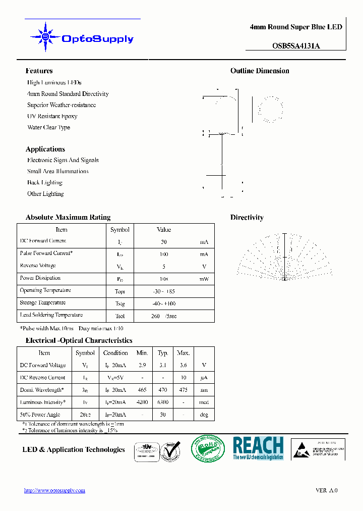 OSB5SA4131A_5736944.PDF Datasheet