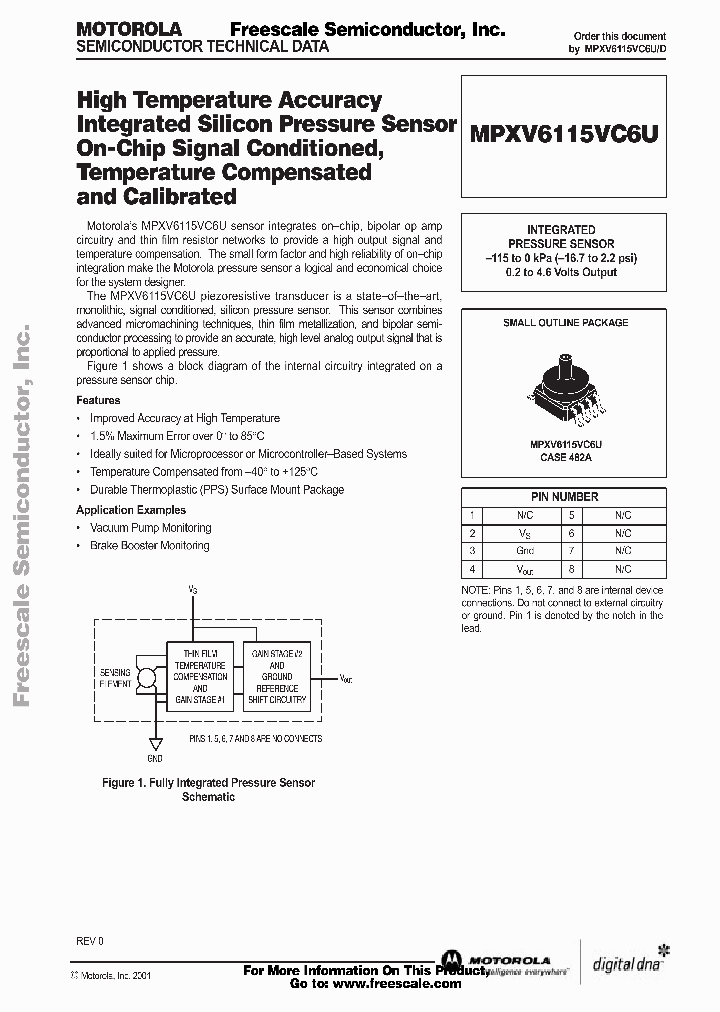 MPXV6115V_5741192.PDF Datasheet
