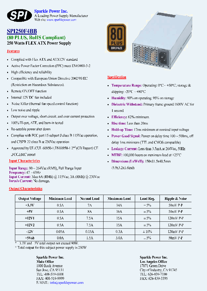 SPI250F4BB_5741522.PDF Datasheet