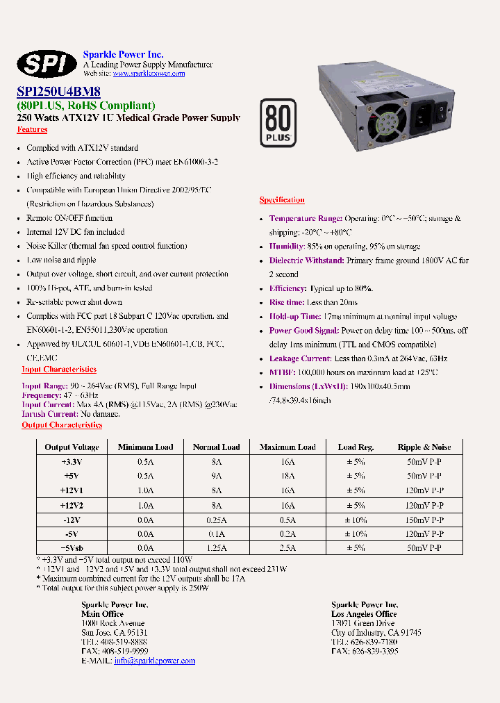 SPI250U4BM8_5741523.PDF Datasheet