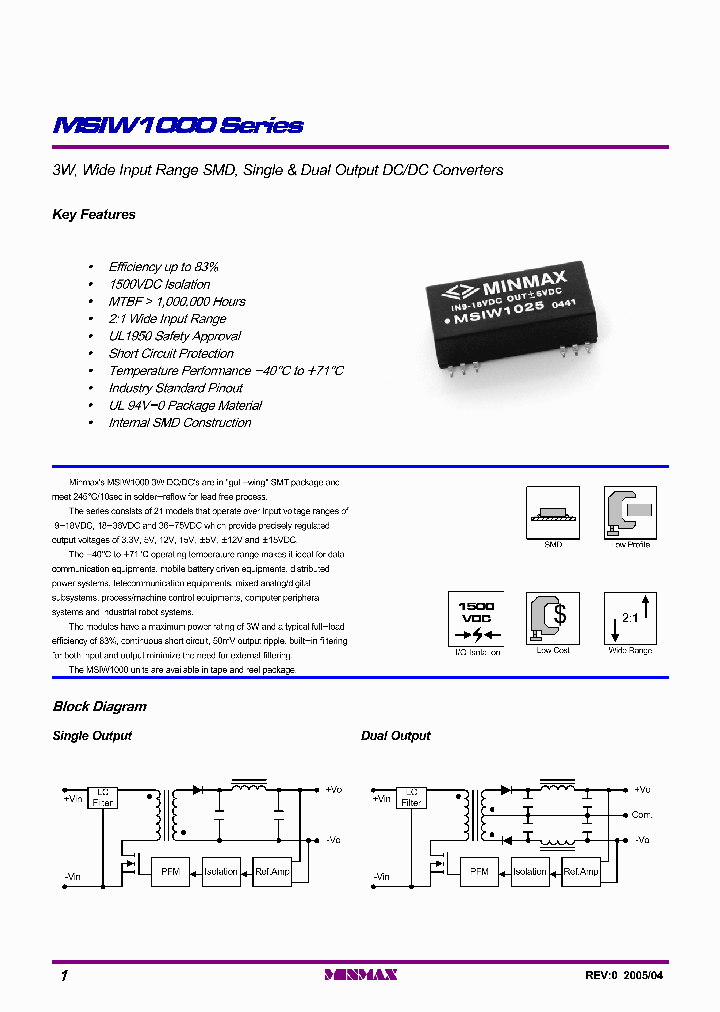 MSIW1036_5743088.PDF Datasheet