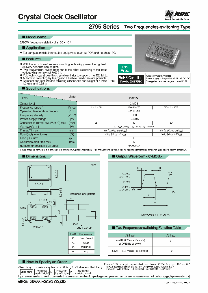 2795W_5745917.PDF Datasheet