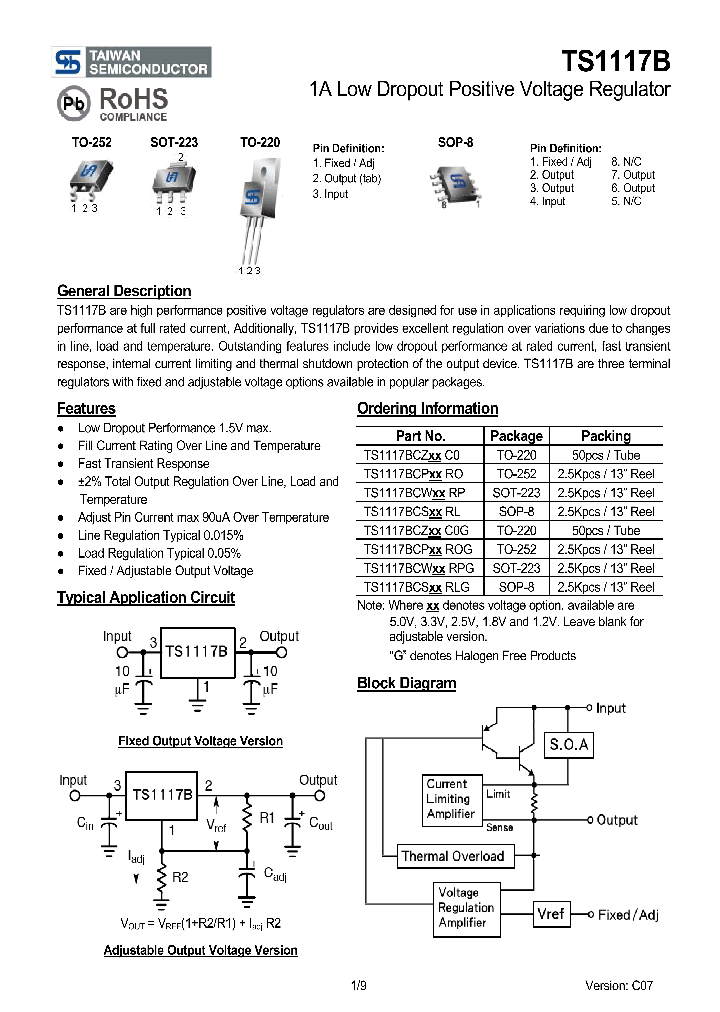 TS1117BCSRLG_5746172.PDF Datasheet