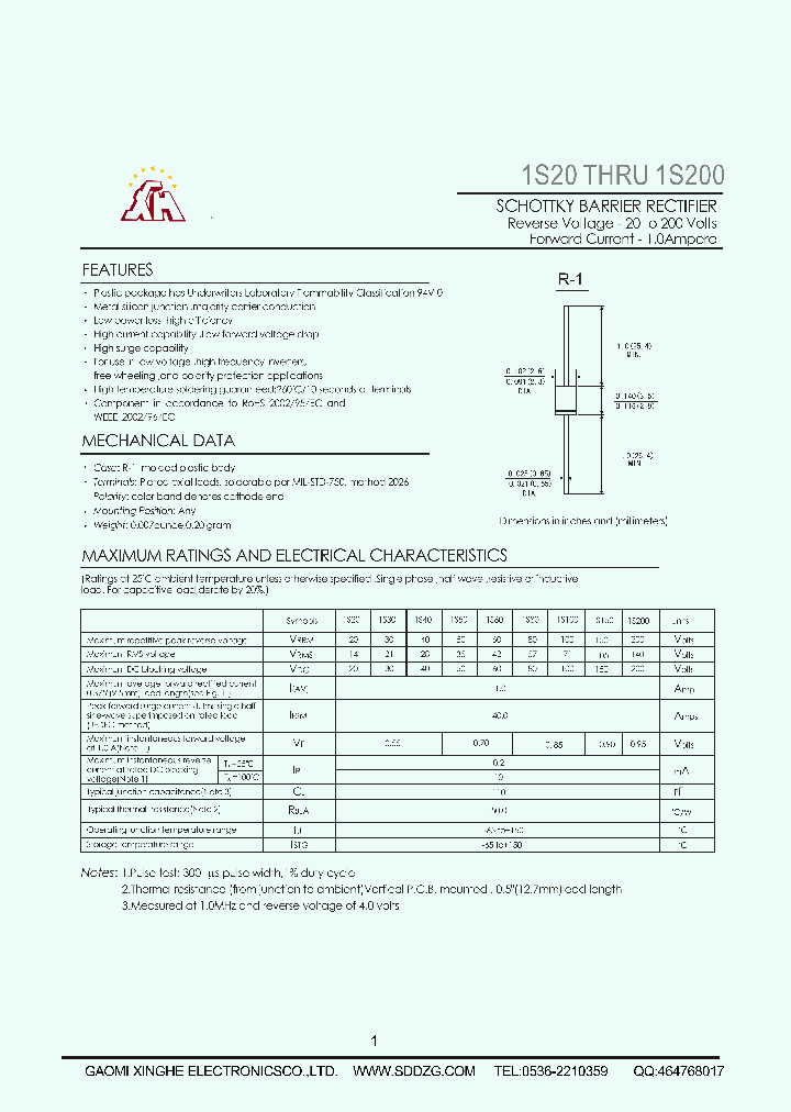 1S20_5747037.PDF Datasheet