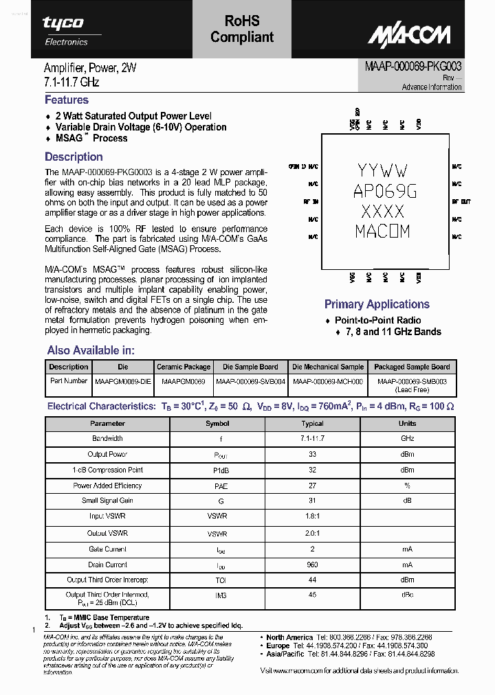 MAAP-000069_5749427.PDF Datasheet