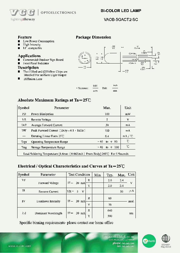 VAOB-5GACT2-SC_5752988.PDF Datasheet