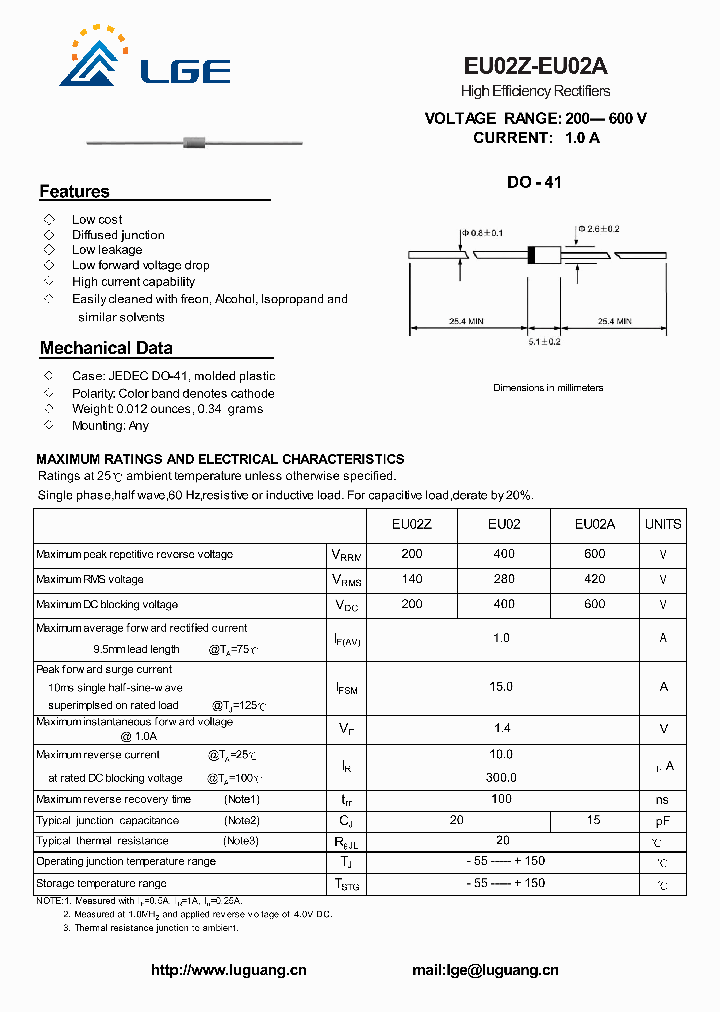 EU02A_5757013.PDF Datasheet