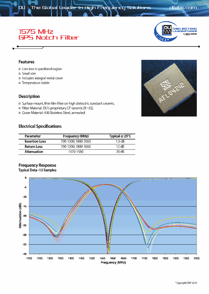 AFL04212_5759833.PDF Datasheet