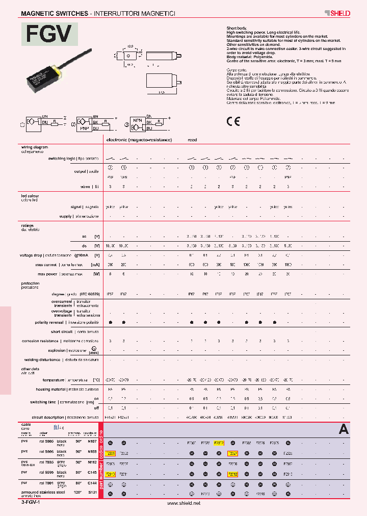 FGV_5760548.PDF Datasheet