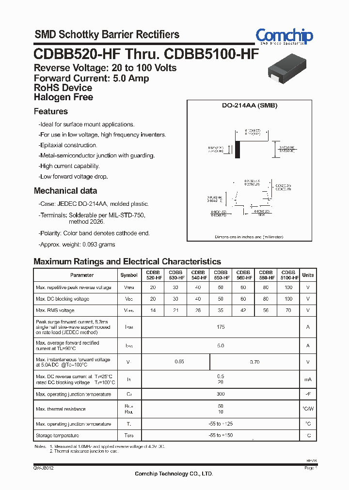 CDBB530-HF_5760194.PDF Datasheet