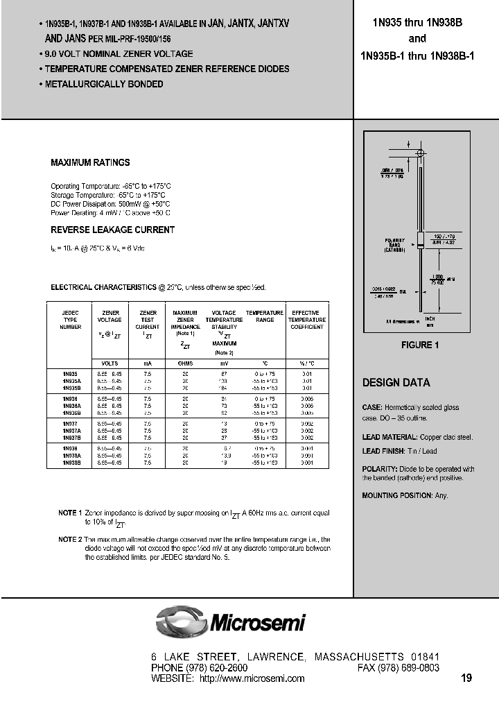 JAN1N938B-1_5761280.PDF Datasheet