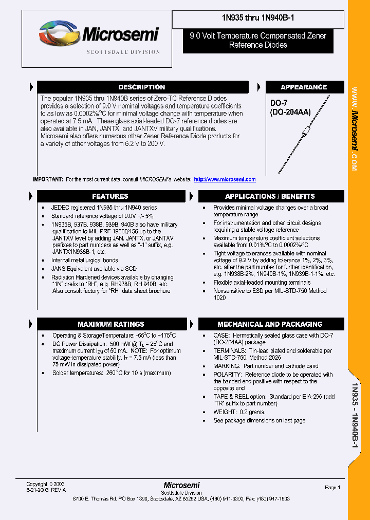 JANTXV1N938B-1_5761287.PDF Datasheet