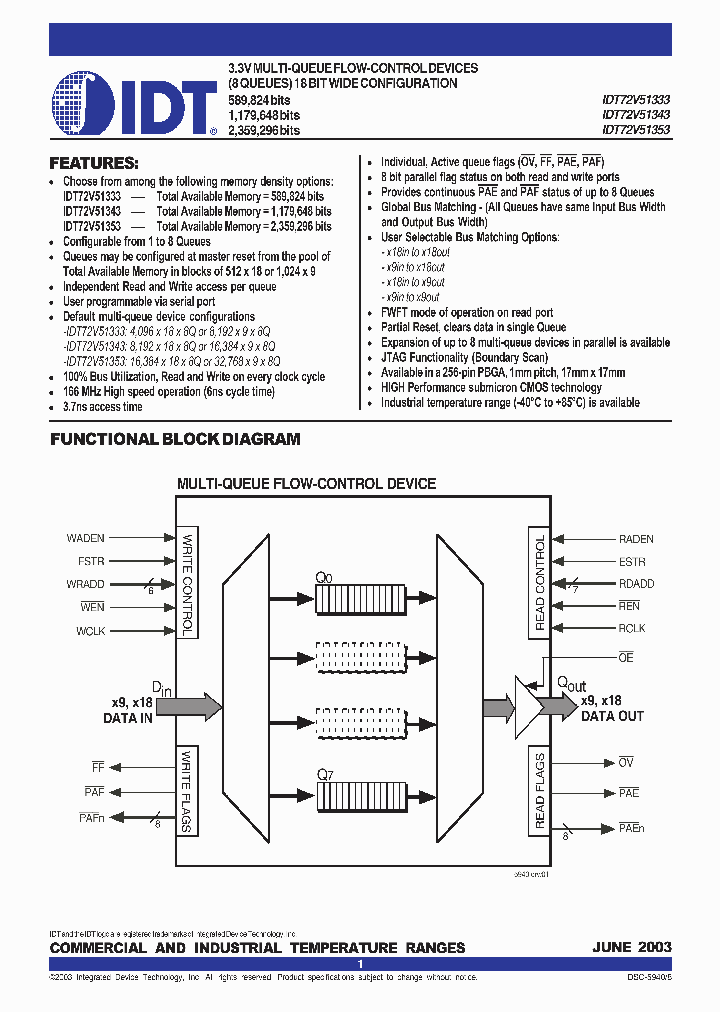IDT72V51333L6BB_5762822.PDF Datasheet