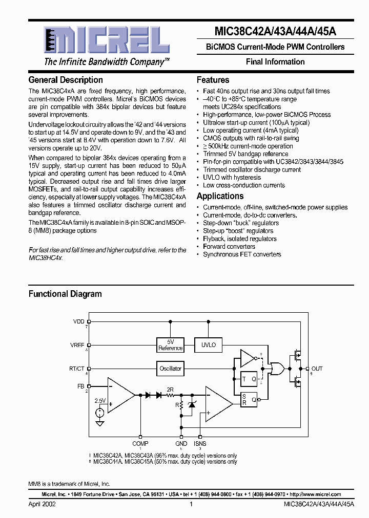 MIC38C42A43A44A45A_5762848.PDF Datasheet