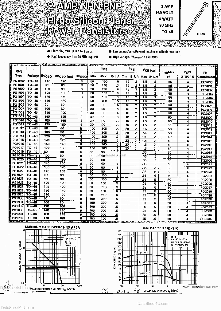 PG2106_5768854.PDF Datasheet