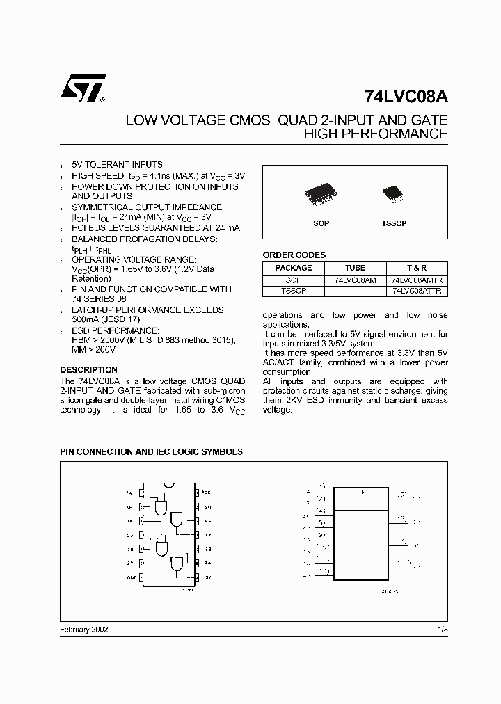 74LVC08AMTR_5768976.PDF Datasheet
