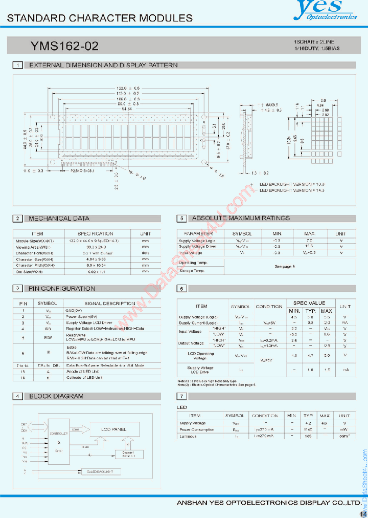 YMS162-02_5772478.PDF Datasheet