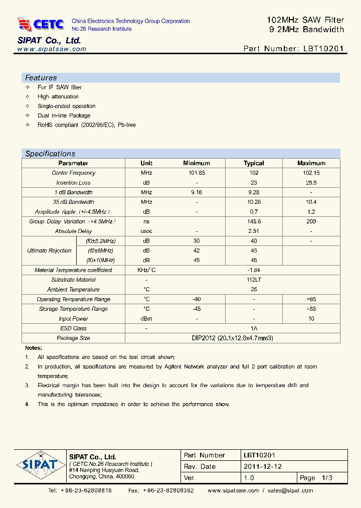 LBT10201_5771524.PDF Datasheet
