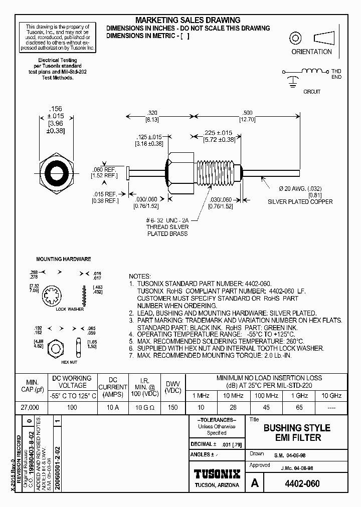 4402-060LF_5774721.PDF Datasheet
