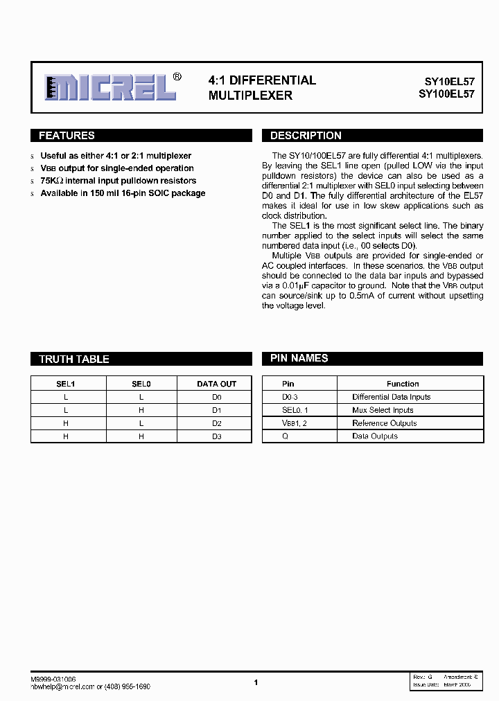 SY100EL57ZITR_5774882.PDF Datasheet