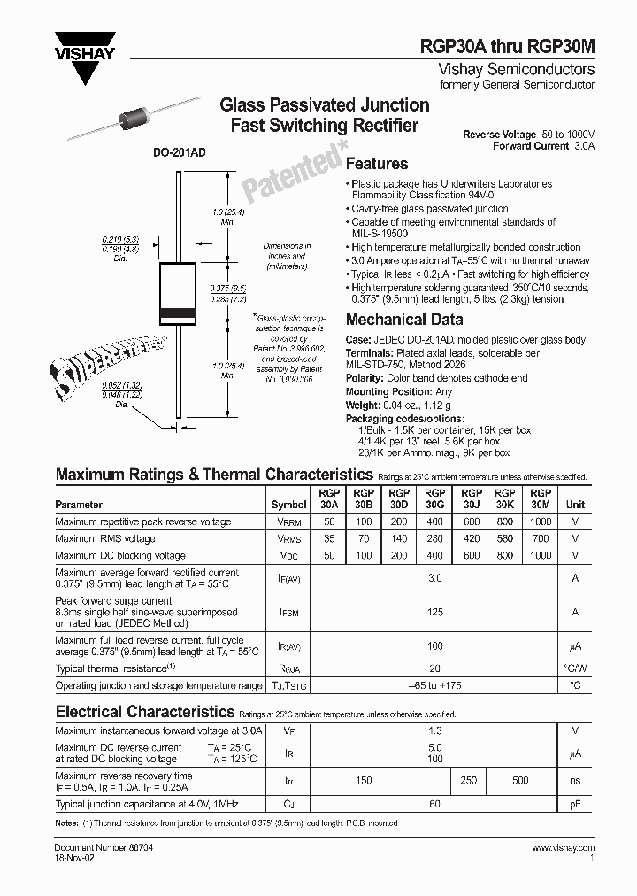 RGP30G_5776587.PDF Datasheet