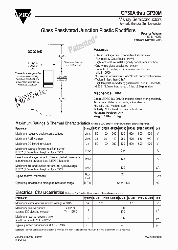 GP30G_5776586.PDF Datasheet