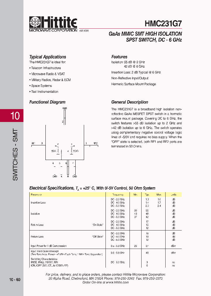 HMC231G7_5776288.PDF Datasheet