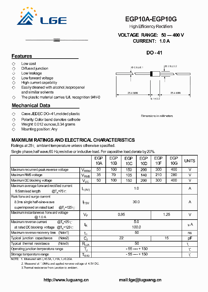 EGP10A_5777011.PDF Datasheet