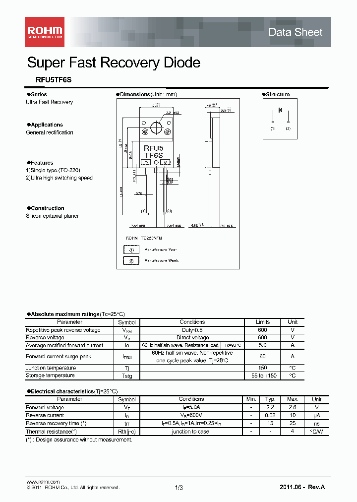 RFU5TF6S11_5779389.PDF Datasheet