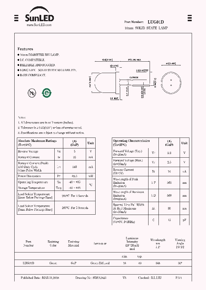 LUG01D_5781661.PDF Datasheet