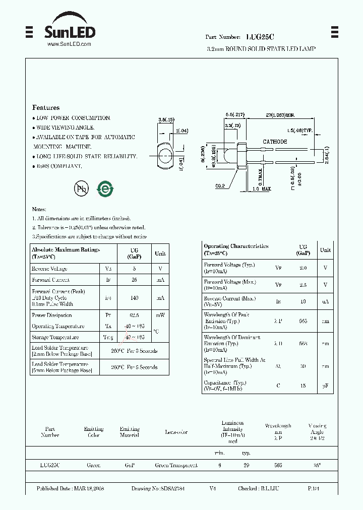 LUG25C_5781674.PDF Datasheet