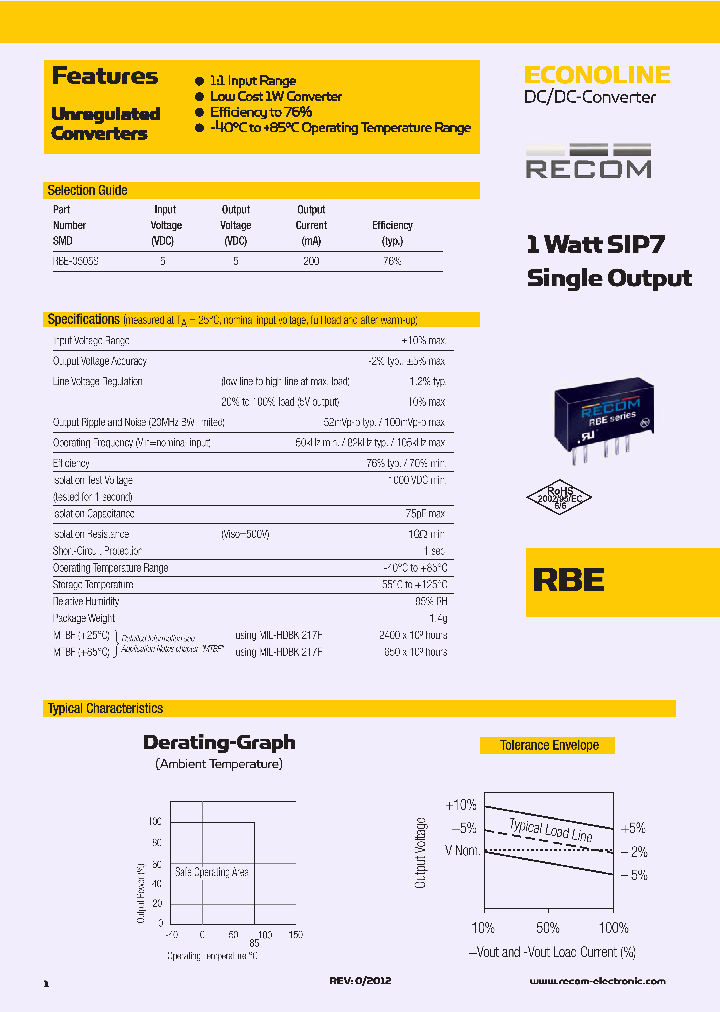 RBE-0505S_5783881.PDF Datasheet