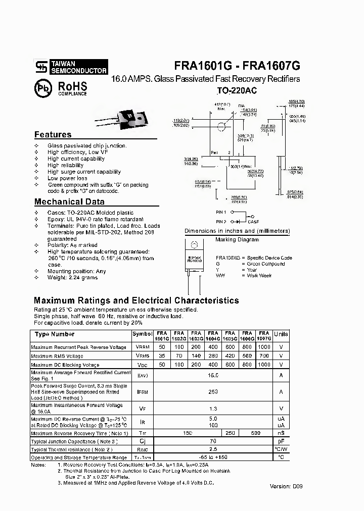 FRA1601G10_5788280.PDF Datasheet