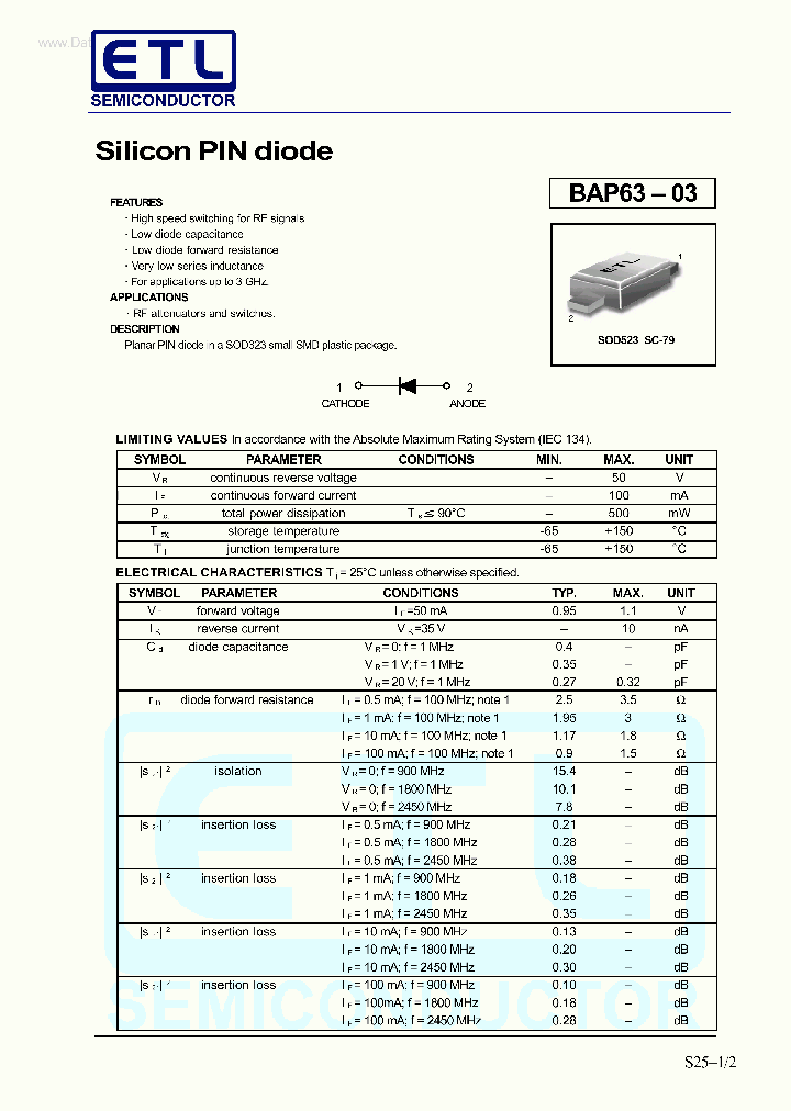 BAP63-03_5788747.PDF Datasheet