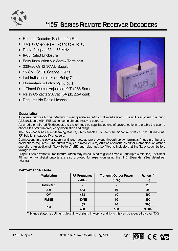 105-433F_5791530.PDF Datasheet