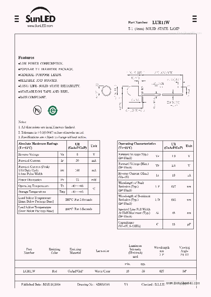 LUR11W_5791947.PDF Datasheet