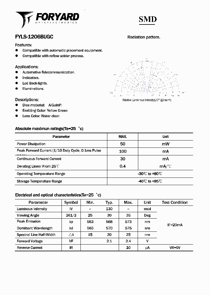 FYLS-1206BUGC_5792490.PDF Datasheet
