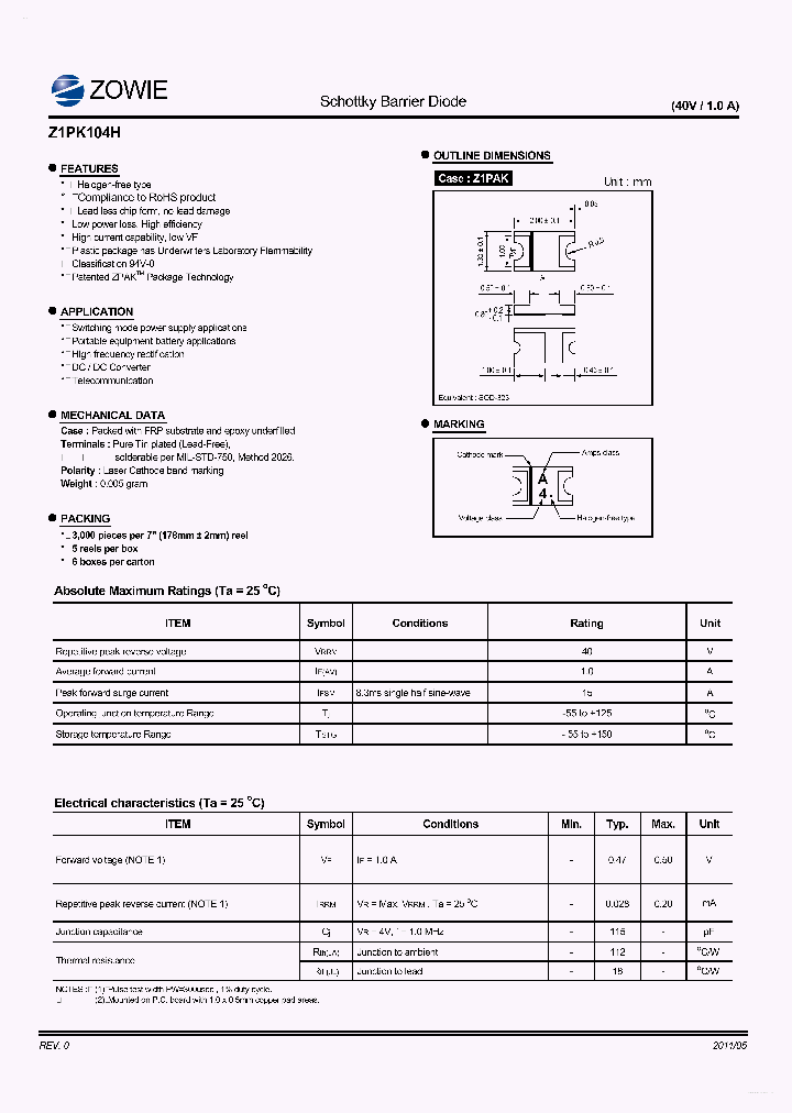 Z1PK104H_5793139.PDF Datasheet