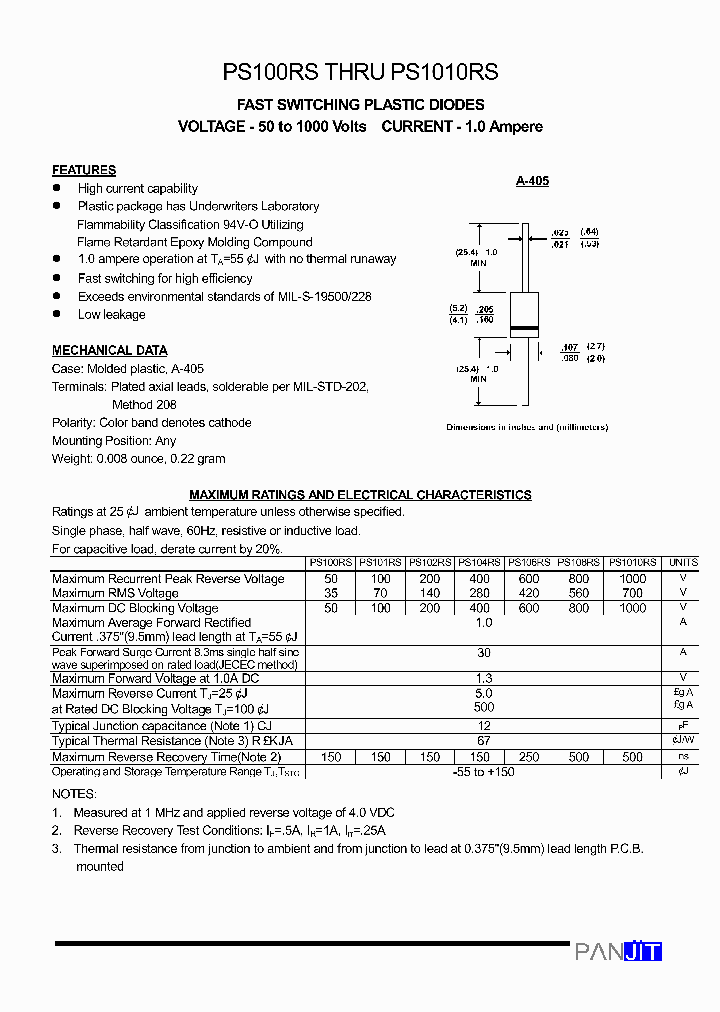 PS104RS_5793210.PDF Datasheet