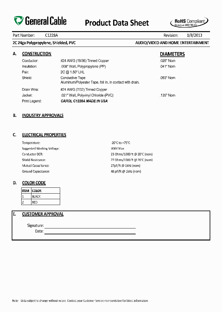 C1228A_5794271.PDF Datasheet