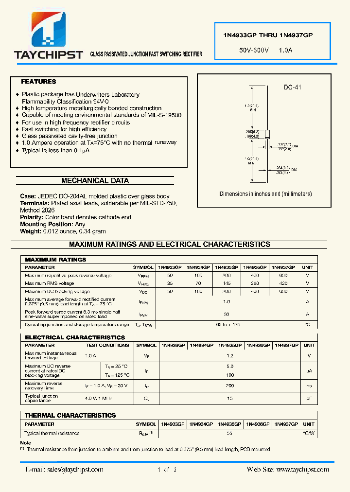 1N4935GP_5794557.PDF Datasheet