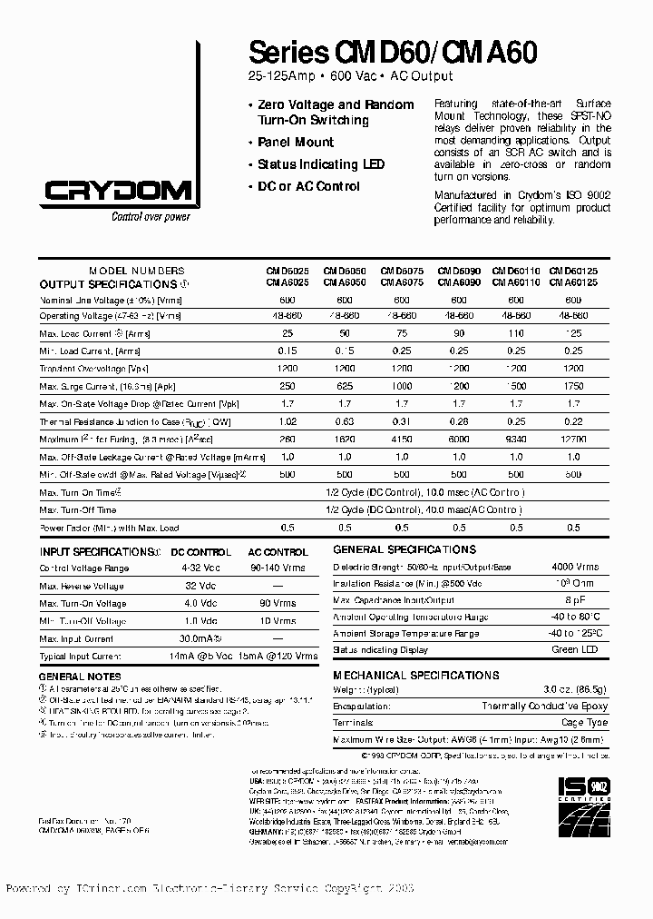 CMD60110_5795698.PDF Datasheet