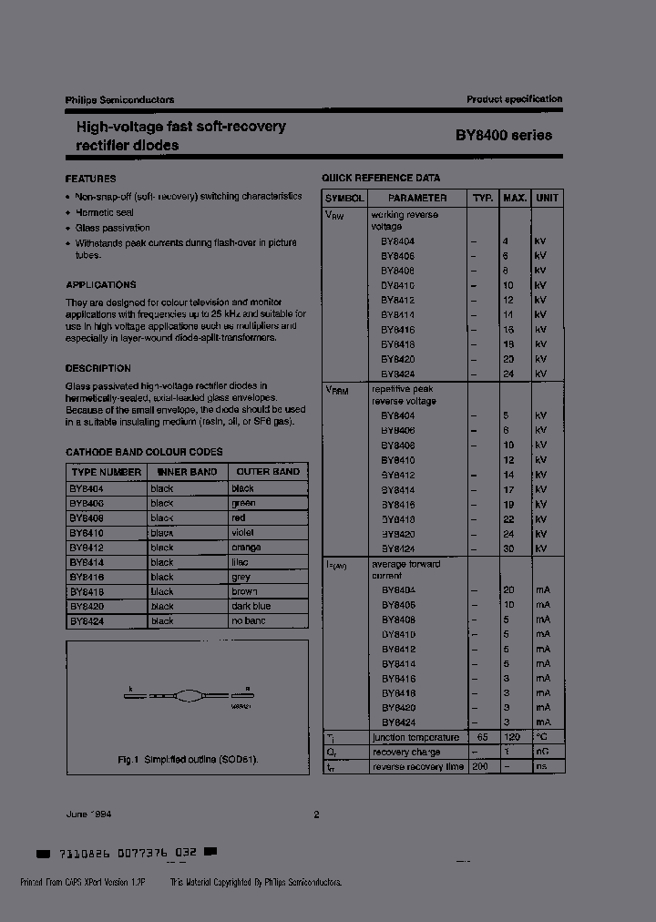 BY8418A52R_5795895.PDF Datasheet