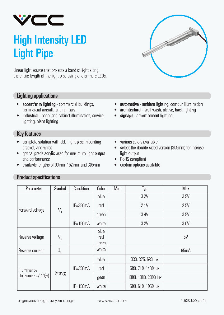 VAOLS-1SB1103_5798254.PDF Datasheet