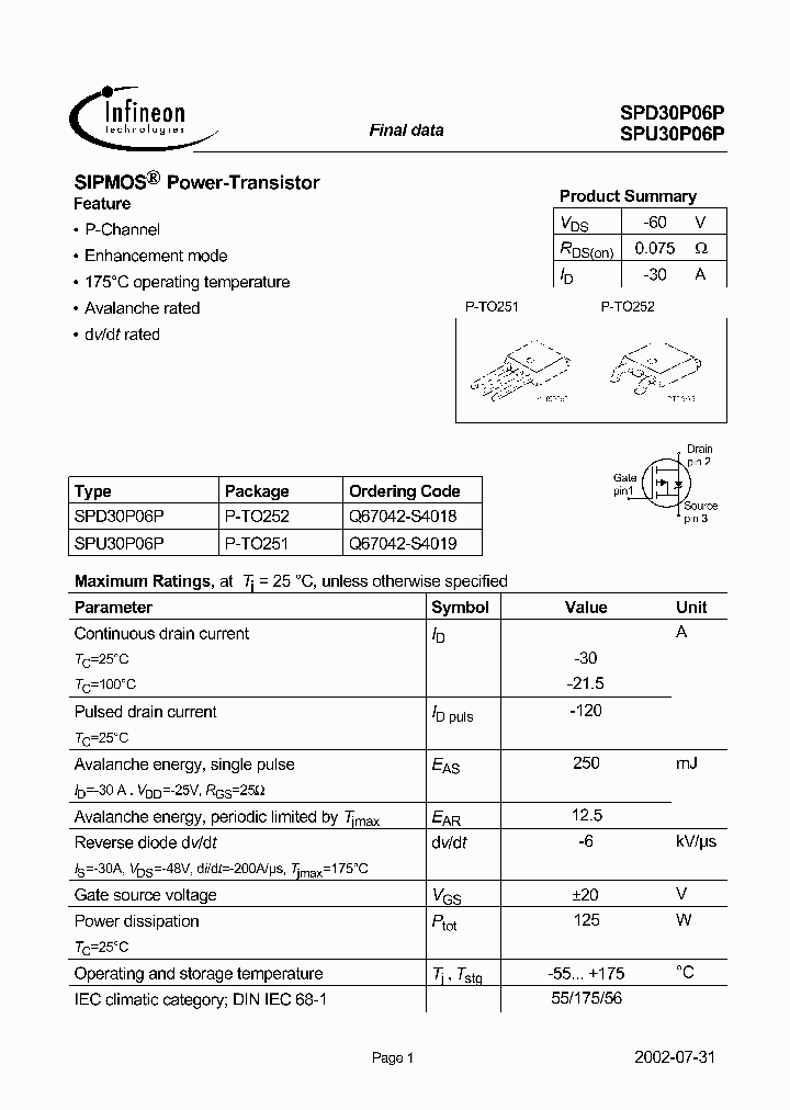 SPD30P06P_5799081.PDF Datasheet