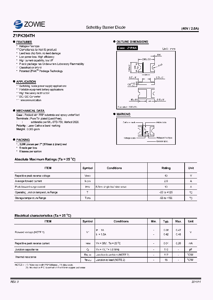 Z1PK204TH_5801951.PDF Datasheet