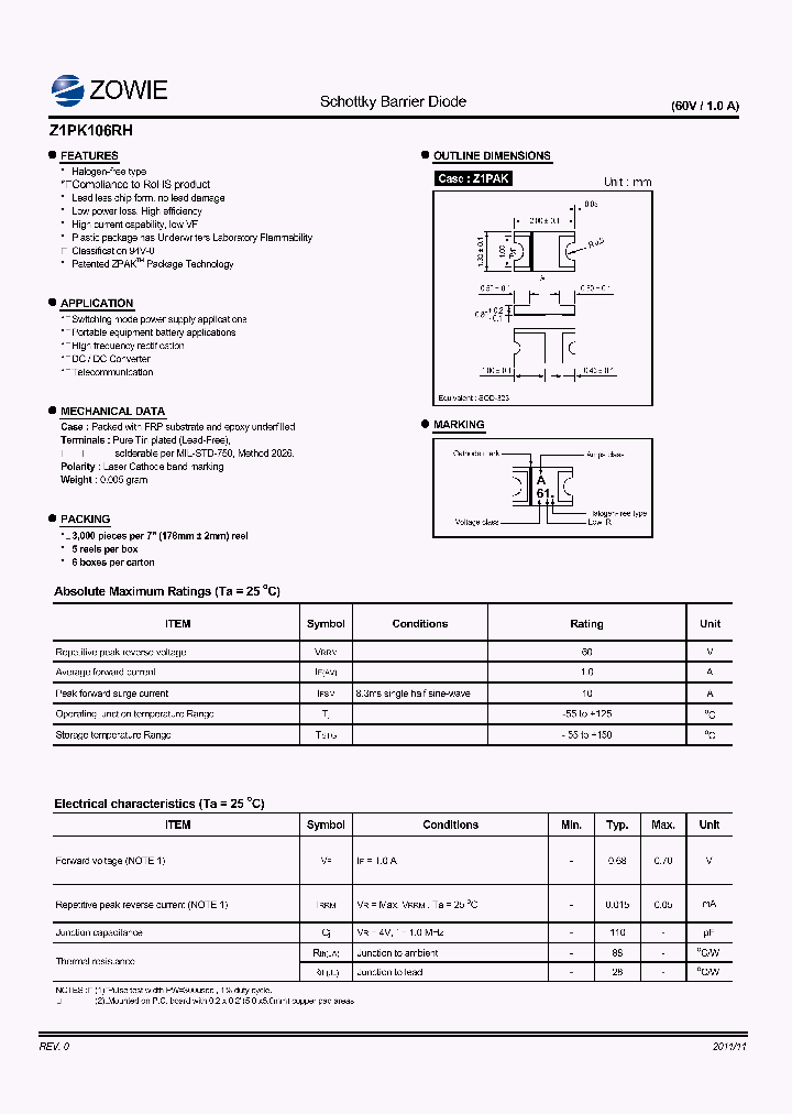 Z1PK106RH_5801950.PDF Datasheet